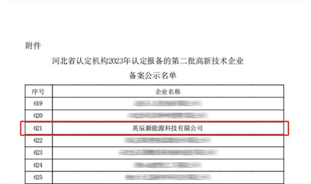 新闻速递 | 英辰新能源成功认定高新技术企业并入选河北省技术创新中心