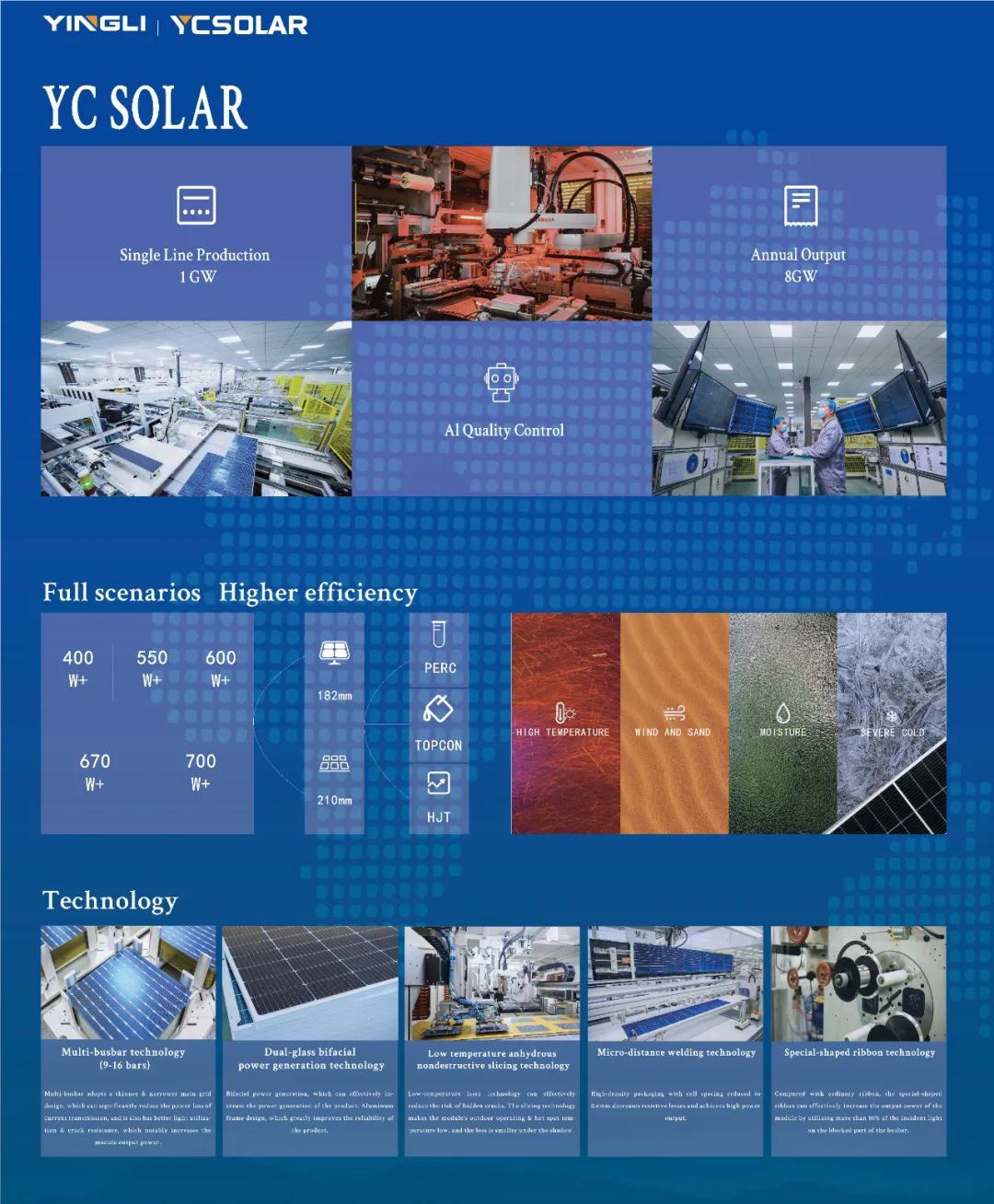 KEY ENERGY 2024 | 全场景更高效，英辰方案亮相意大利可再生能源展