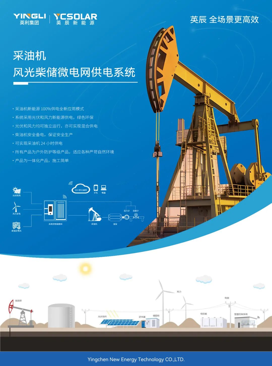 KEY ENERGY 2024 | 全场景更高效，英辰方案亮相意大利可再生能源展