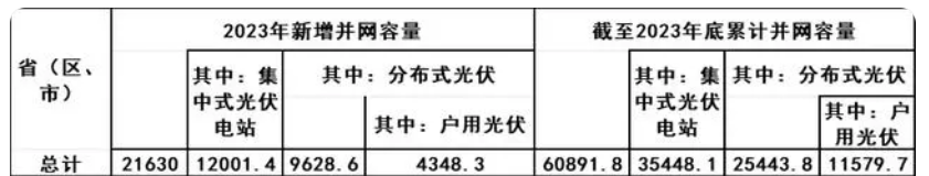 英辰品质档案 | 面对行业内卷，专业团队在全国展开行动！