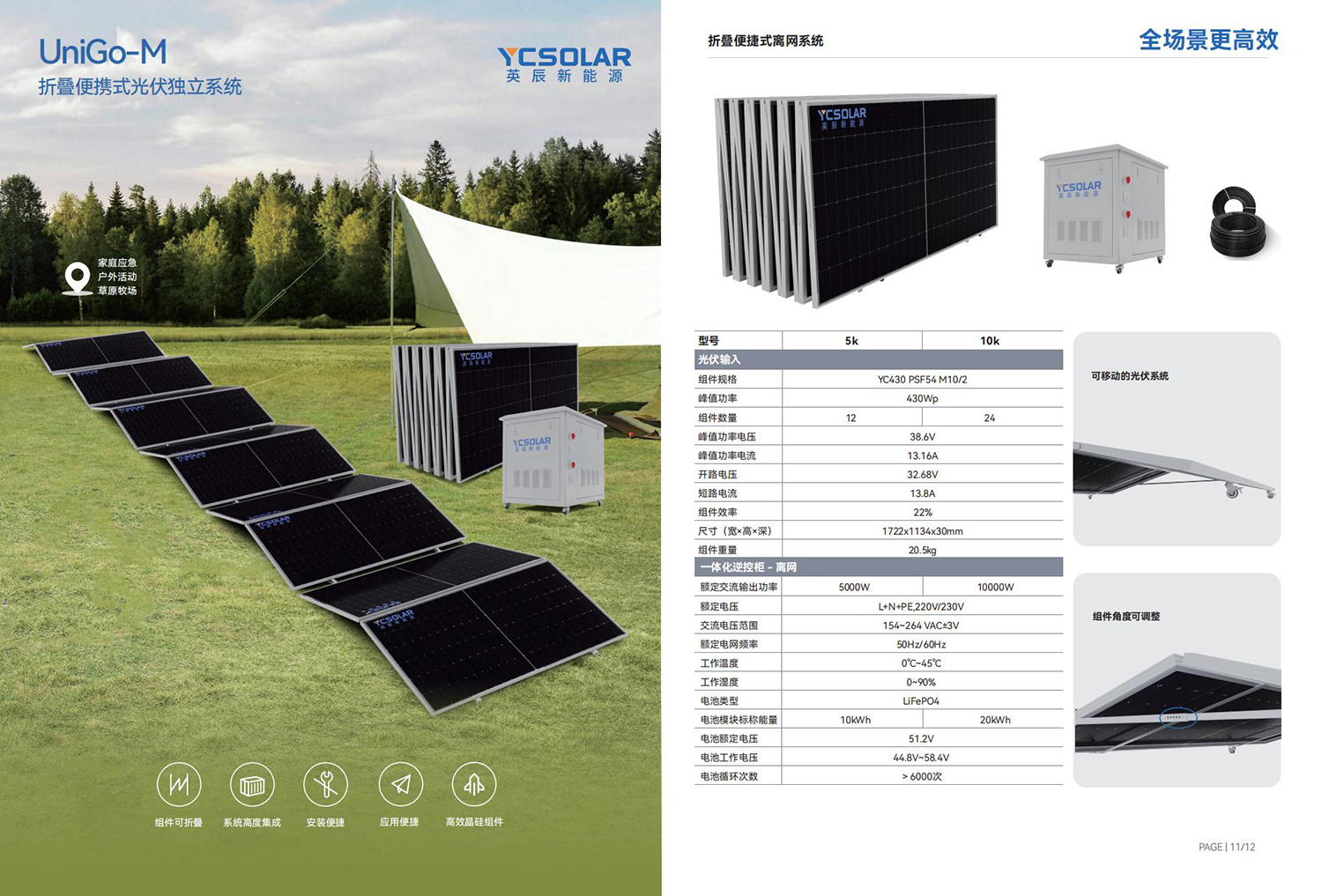 UniGo-M（Move）系列 - 折叠便捷式光伏系统