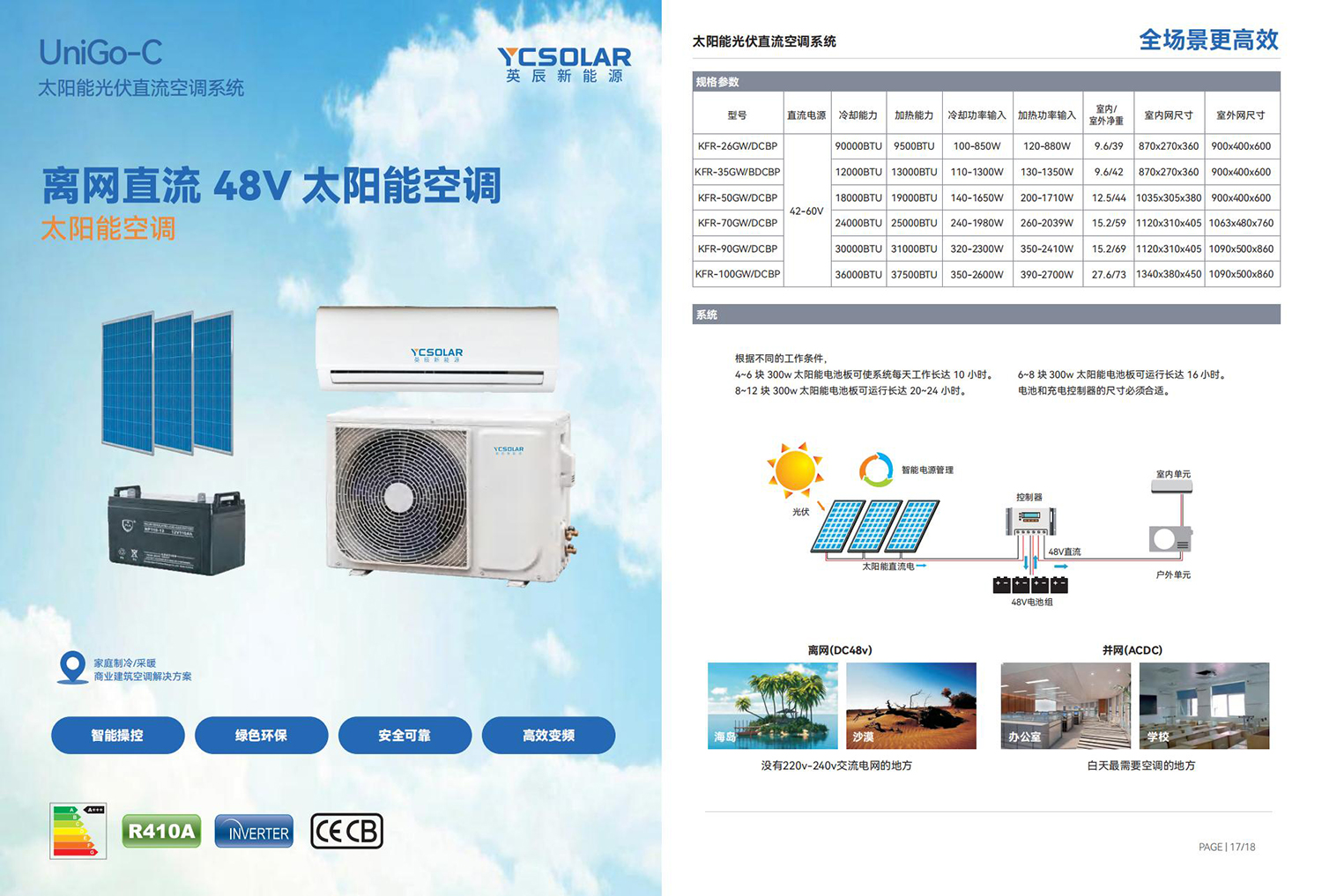 UniGo-C系列 - 太阳能光伏直流空调系统
